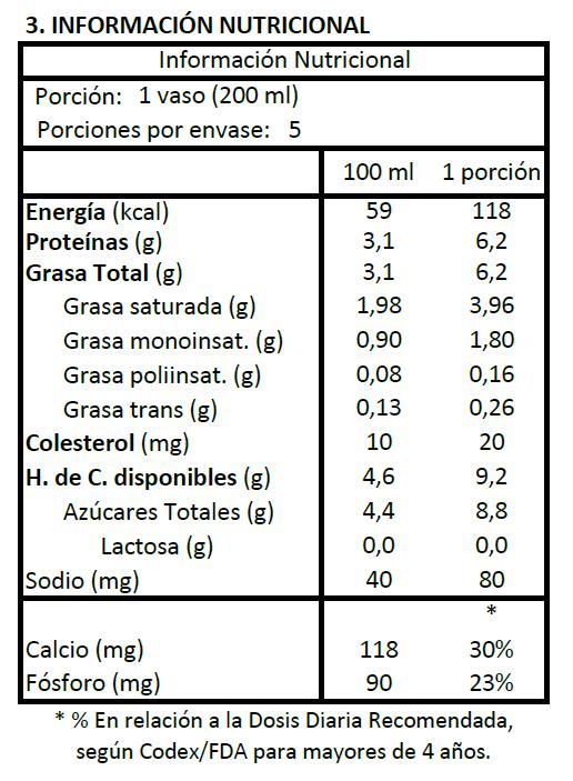 horno Publicidad galope etiqueta nutricional leche